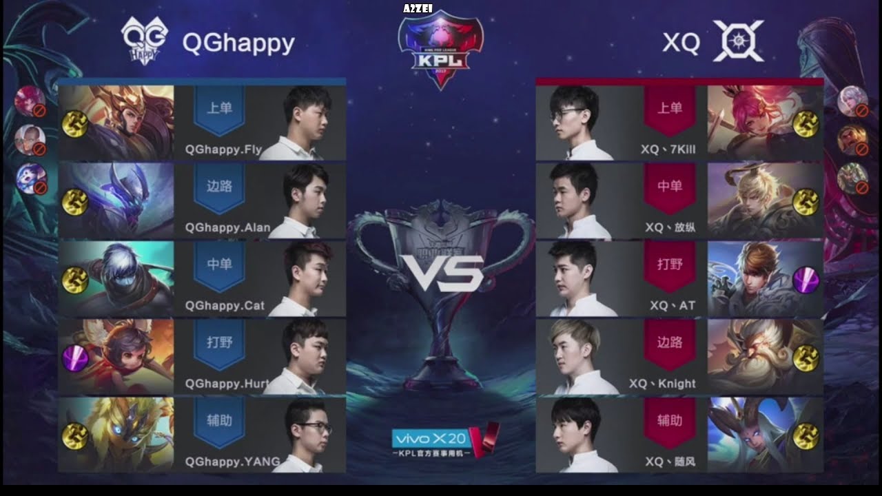 Cá cược King of Glory Pro League