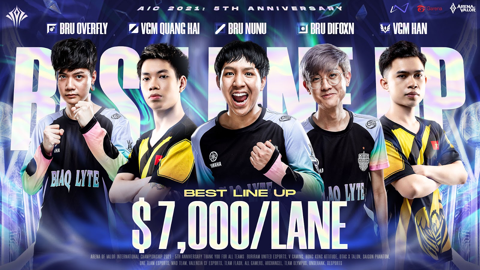 Cá cược Liên Quân Mobile Arena of Valor International Championship